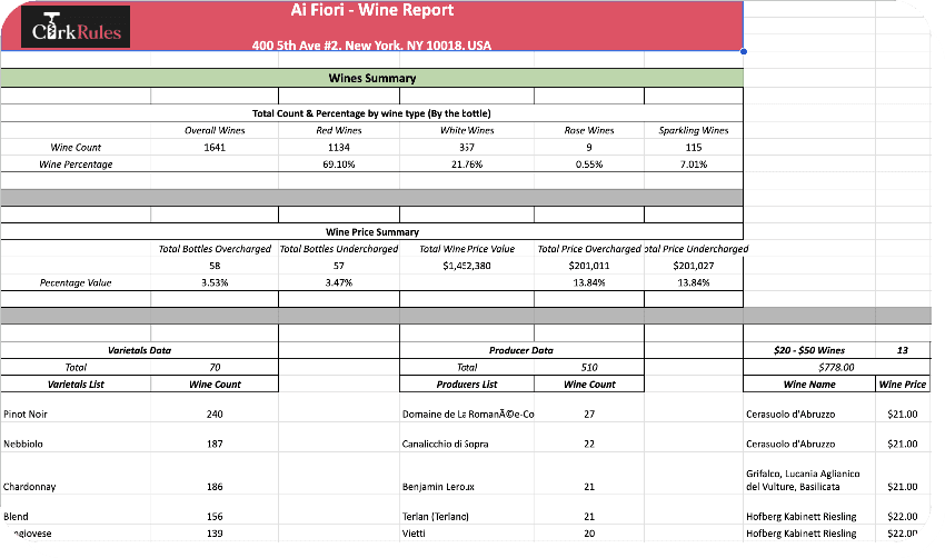 analytic-report